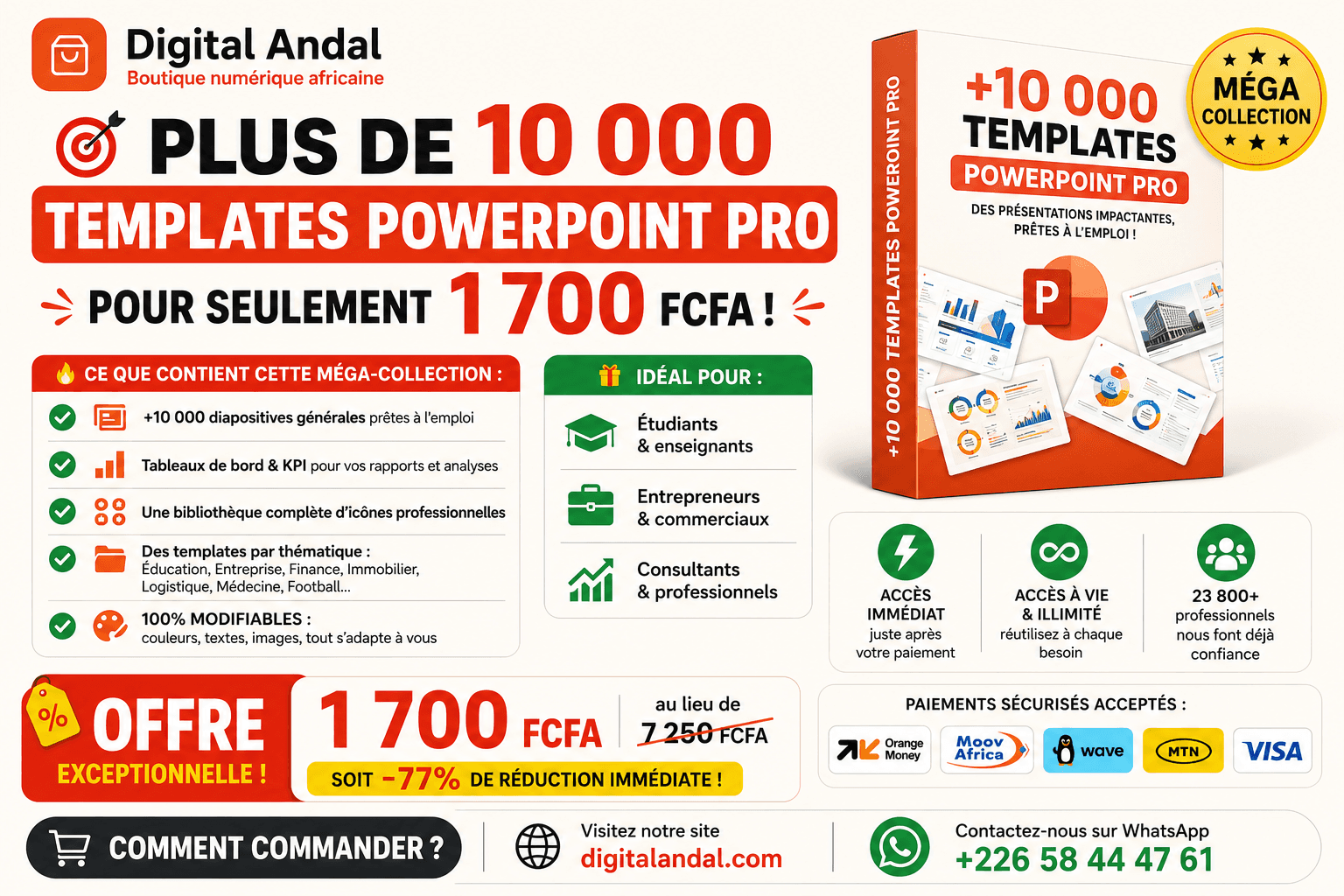 PLUS DE 10 000 TEMPLATES POWERPOINT PRO